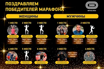 Победители марафона